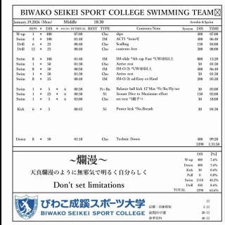 Make your swim... BIWAKO Swim Team