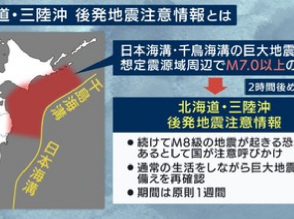 内閣府･気象庁､北海道～千葉に｢北海道･三陸沖後発地震注意情報｣を発表 1週間程度はふだんより巨大地震に注意 揺れや津波への備えを