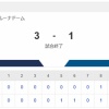 【敗戦】西武vs日本ハム 21回戦｜試合後ハムファン反省会｜8/25