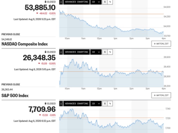 米雇用統計前 日経平均は朝方一時1千円超の突っ込み安からフジクラ効果も相まって巻き戻し騰勢へ