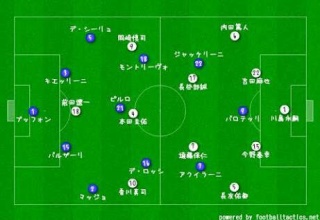 サッカー日本歴代ベストイレブンがこちらｗｗｗｗｗ