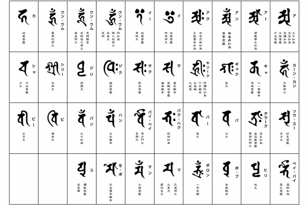 ヨガを韓国語で覚えよう ヨガの動きを表す単語やフレーズ