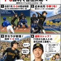 【阪神】近本光司の劇的1号！完璧な美弾道と驚愕の飛距離の裏に隠された「進化の秘密」とは？