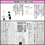 マイペース育児日記