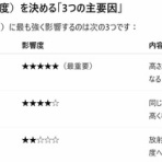無線が趣味 de JG1LMK