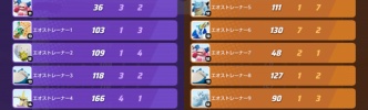 【ポケモンUNITE】敵から来る「いいね」で喜んでる奴･･･これ9割煽りだよな？