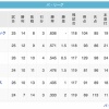 鷹=-鷲-鴎=/-猫=檻==公(4/24)
