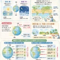 【図解】緯度の違いって世界にどんな影響を与えるの？