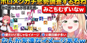 【ホロライブ】ねねちによるホロメンガチ恋勢調査まとめ