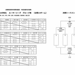 中信支部