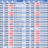 『6/1　楽園大山』の画像