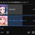 ToLOVEるのヒロイン対決、ガチでとんでもない結果になるwywywywywywywywywywywywywywywy