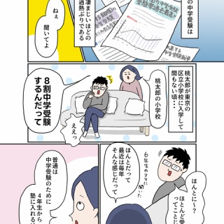 ライブドアブログStyle