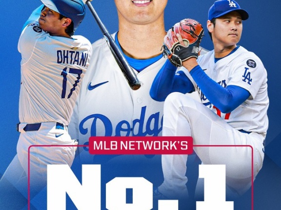 【朗報】大谷翔平さん、MLBネットワーク公式の現役選手ランキングでNo.1に輝くWWWWWWWWWWWWWWW