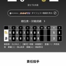 オリックス  ソフトバンクに3対5で敗戦・・・ジェリー10敗目・・・