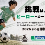 サッカー・なんでもニュース