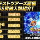 ドラゴンボールZドッカンバトル グレイテストツアーズ 現在の各BOSS突破人数が公開