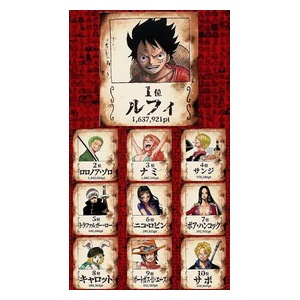 ワンピースのスピンオフ作品の暴力シーンが炎上 ガチでドン引きした マンガまとめちゃんねる