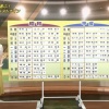 【サンデースポーツ】あなたが選ぶ！昭和と平成のプロ野球ベストナイン