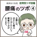 腰痛のツボ④