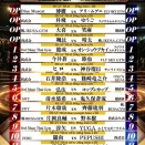 ムエローク2026