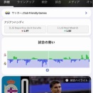 親善試合 デポルティーボvsレアルマドリー