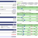 評価損益２６０９１６