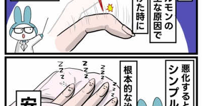 ピアノ奮闘記②アイリスアウトが弾きたい