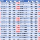 『11/6 エスパス秋葉原 旧イベ』の画像