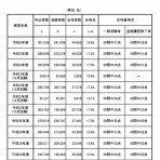 2025宅建合格を目指す女子