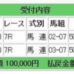ローリスクのころがし競馬予想ブログ：コロガシ競馬