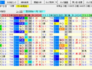 【秋華賞2025の予想】※本命馬公開※