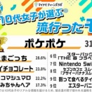 女子供「まだSwitch２要らんな」