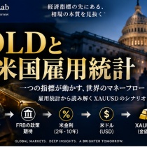 GOLDと米雇用統計の関係｜NFP・失業率・平均時給からXAUUSDとFRB政策を読む方法