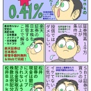 松井Bank金利UP　2026.04.04