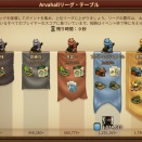 ワイルドライフ2026　結果