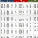『静岡県　高校別甲子園実績｜アマチュア野球』の画像