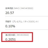 『【超高配当】QYLDとXYLDの4月分配金が発表されたよ！』の画像