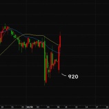 『10月30日(木)』の画像
