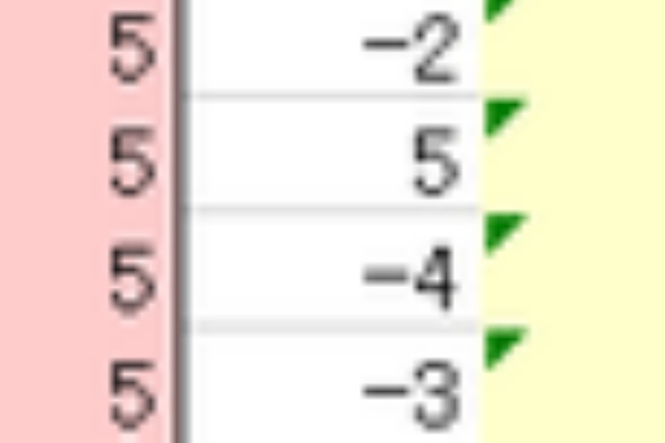 三十路を過ぎたポンコツのナンバーズblog