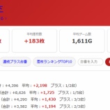 『2026.6/18　アサヒ森下』の画像