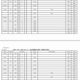 『工大祭2024作品進捗』の画像