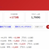 『2026.7/10　アサヒ森下』の画像