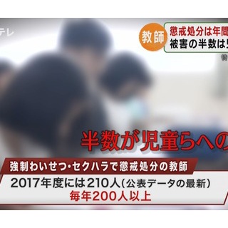 『中学教諭(53)修学旅行先で深夜にスペアキー使って女子生徒らが寝てる部屋に侵入しわいせつ』の画像