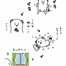 イライラした時は