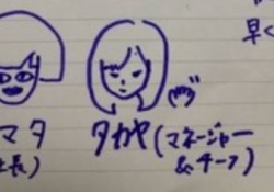 【議論】おまいらこの『契約書』にサインするんか？？？【乃木坂46】