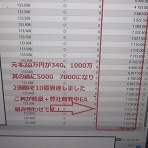 Keikana　Line　FXのエントリーポイント情報公開しちゃいます！！億越えルーキー輩出中