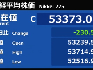 3月期末需給 日経25物は1,200円の大往来 裁定解消売りと配当権利取りで思惑交錯