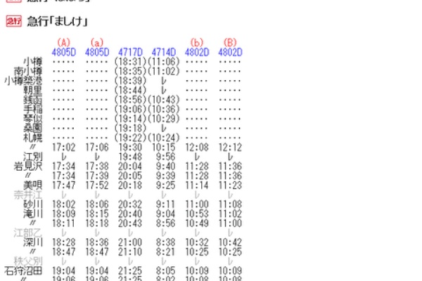 Rail・Artブログ - 1977年