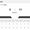 【試合結果】オイシックスvs日本ハム2軍 0-11｜東地区13回戦｜個人成績｜7/31